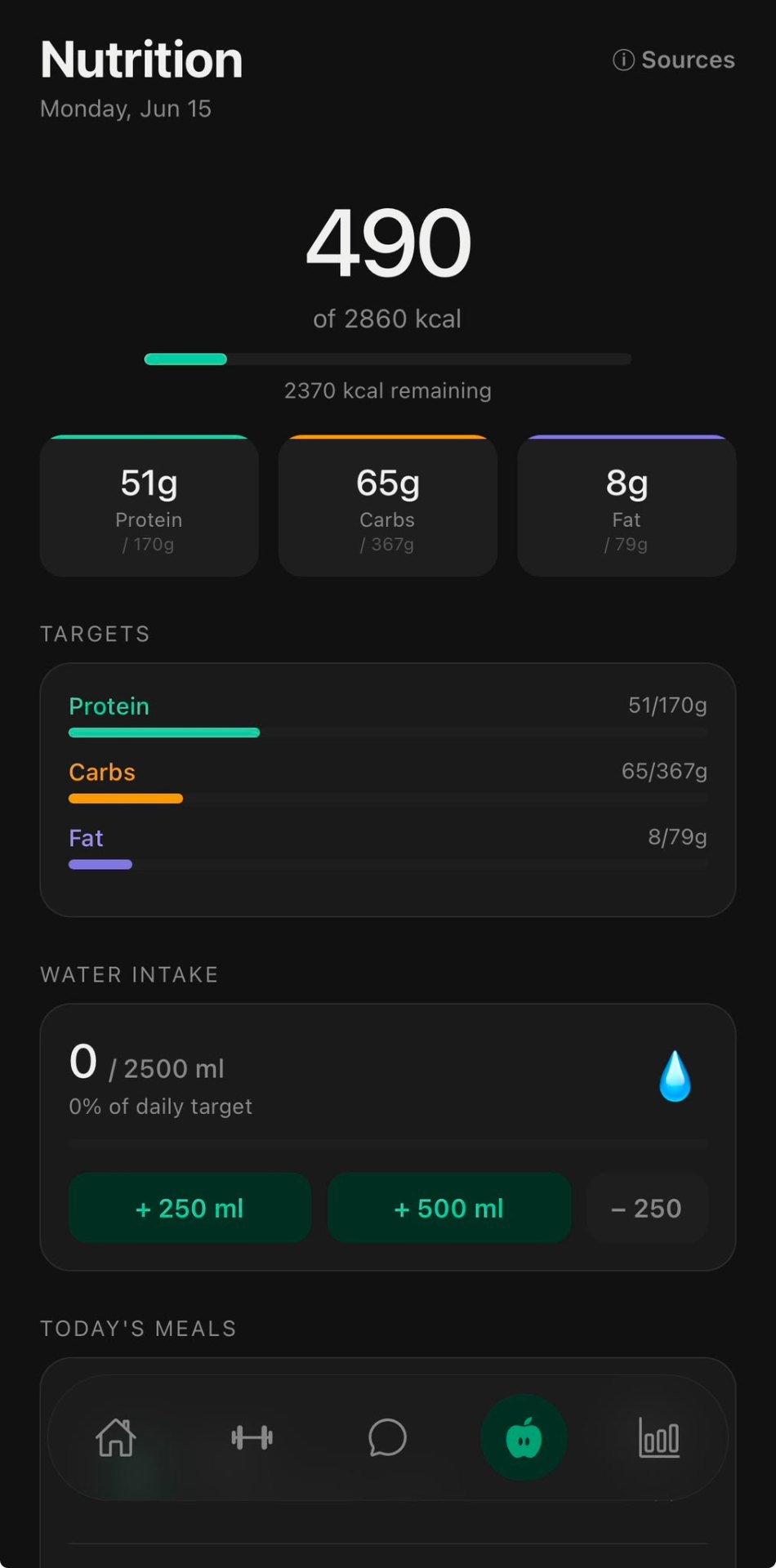 Nutrition tracking